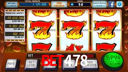 Descubra o Mundo do Cassino Online com bet478